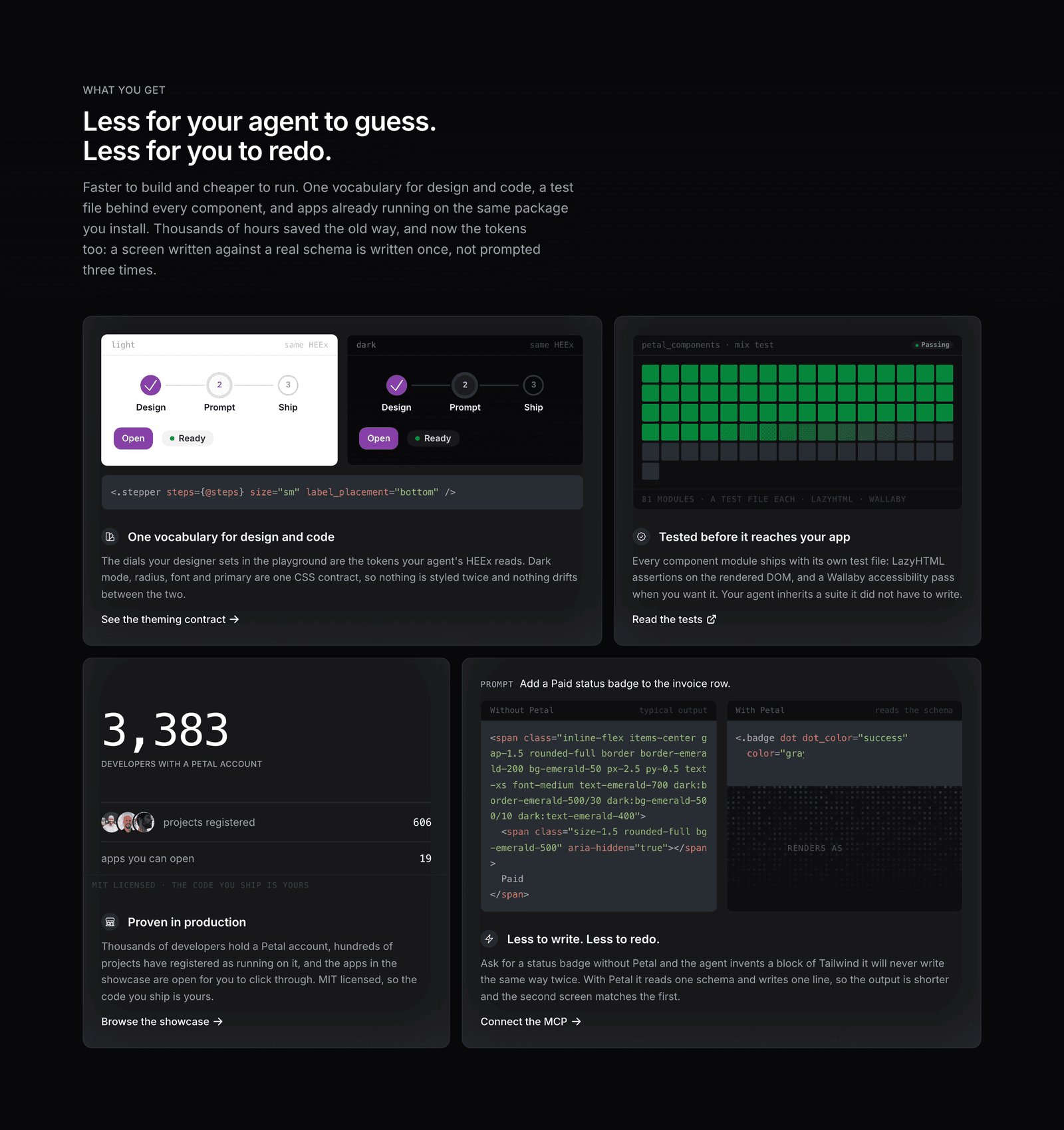 The benefits section, showing a test map, real usage numbers, and the same prompt built with and without Petal